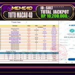 Bukti Jp MEME4D Togel Online 11 March 2026