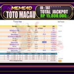 Bukti Jp MEME4D Togel Online 08 March 2026